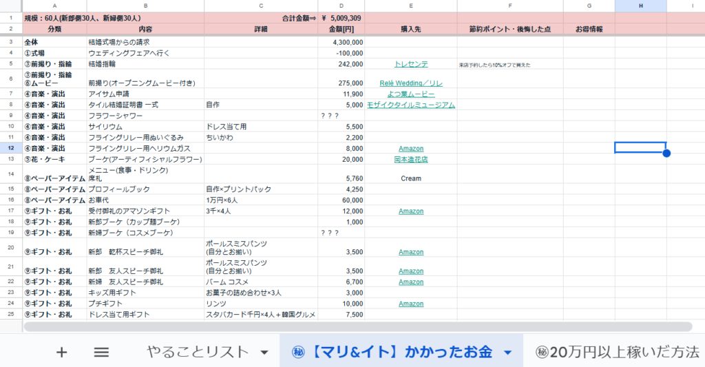 やることリスト２