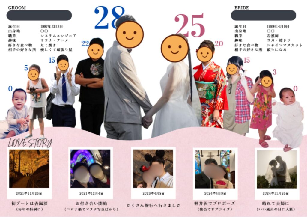 私のプロフィールブック2