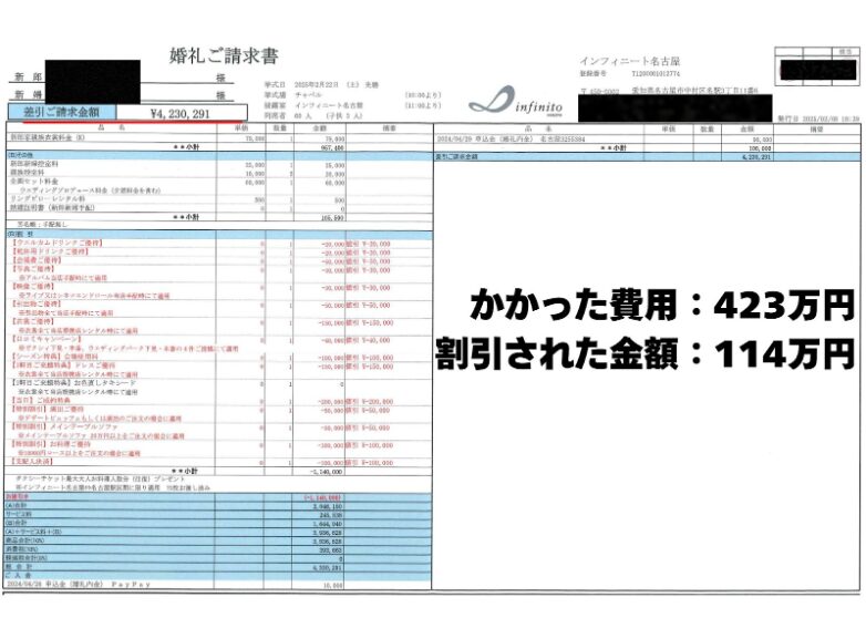 私の実際の結婚式請求書