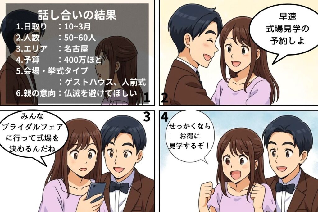 STEP2|ブライダルフェアの予約をしよう!