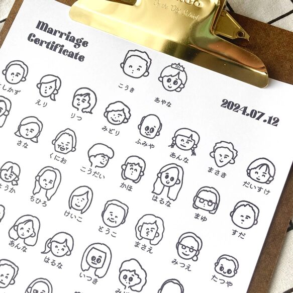結婚証明書 ゲスト参加型 似顔絵・愛車イラスト型の実例2