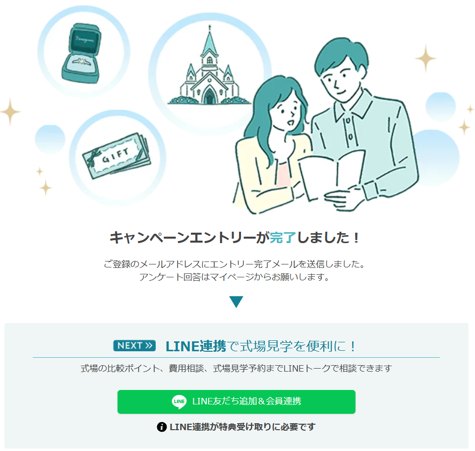 ハナユメのキャンペーンのエントリー方法3